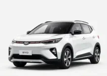 desconto BYD Dolphin Mini