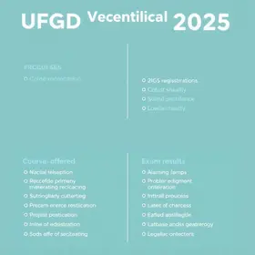 Vestibular UFGD 2025