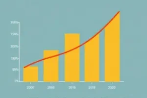 Aposentadoria Proporcional 2025