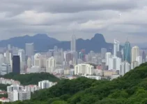 mudança drástica no clima