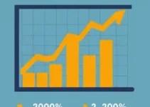 onde estão as oportunidades