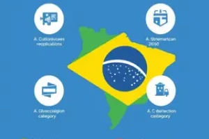 contribuição reduzida do INSS