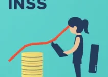 limite de contratos de consignado por benefício do INSS em 2026