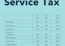 imposto prestação de serviço simples