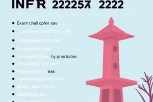 Vestibular IFRJ 2025