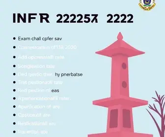 Vestibular IFRJ 2025